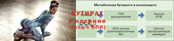 ALPHA-PVP Наволоки